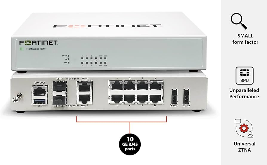 Fortinet FortiGate 80F